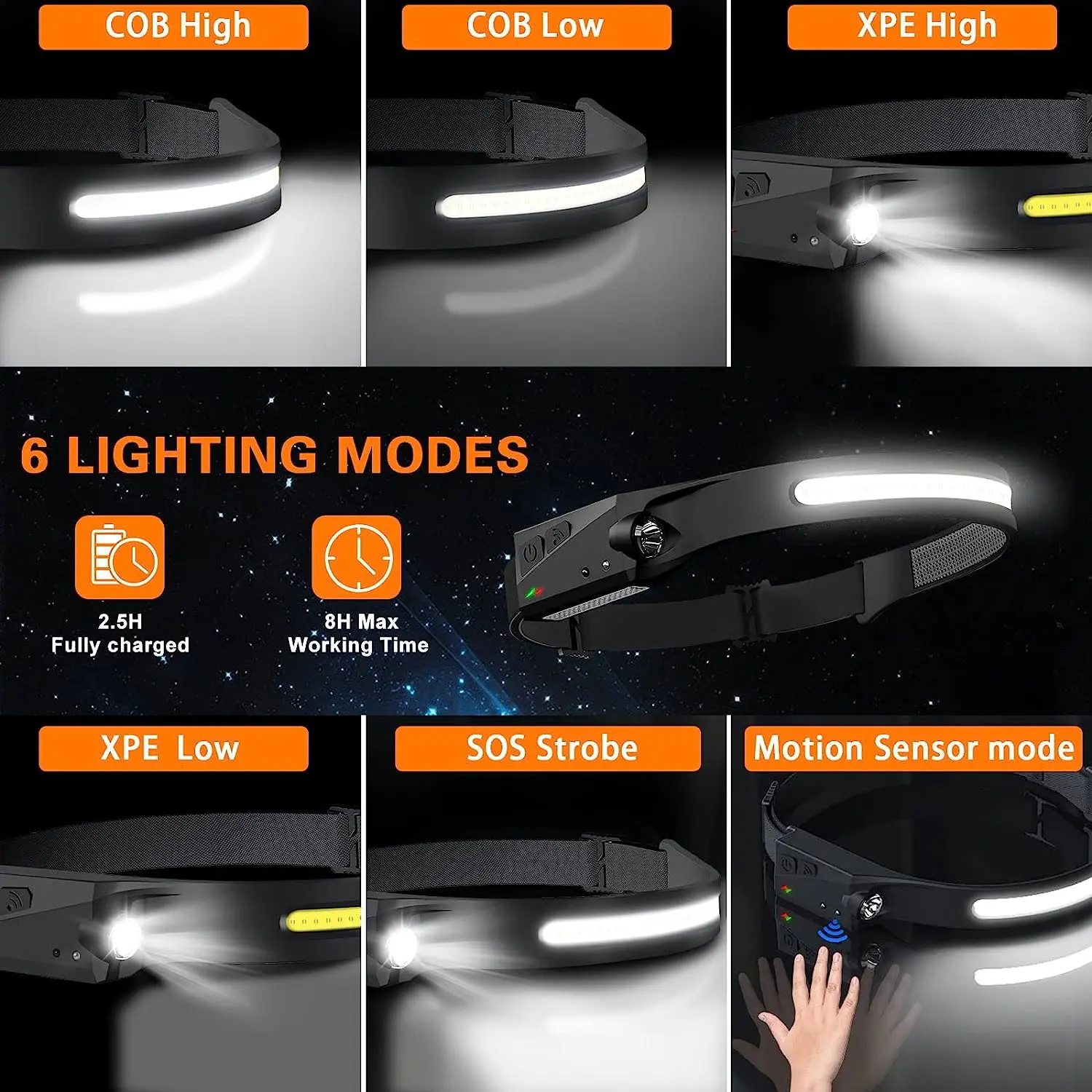 Sensor LED Linterna frontal USB recargable Potente linterna frontal Impermeable Linterna frontal 6 modos de iluminación COB Luz de trabajo
