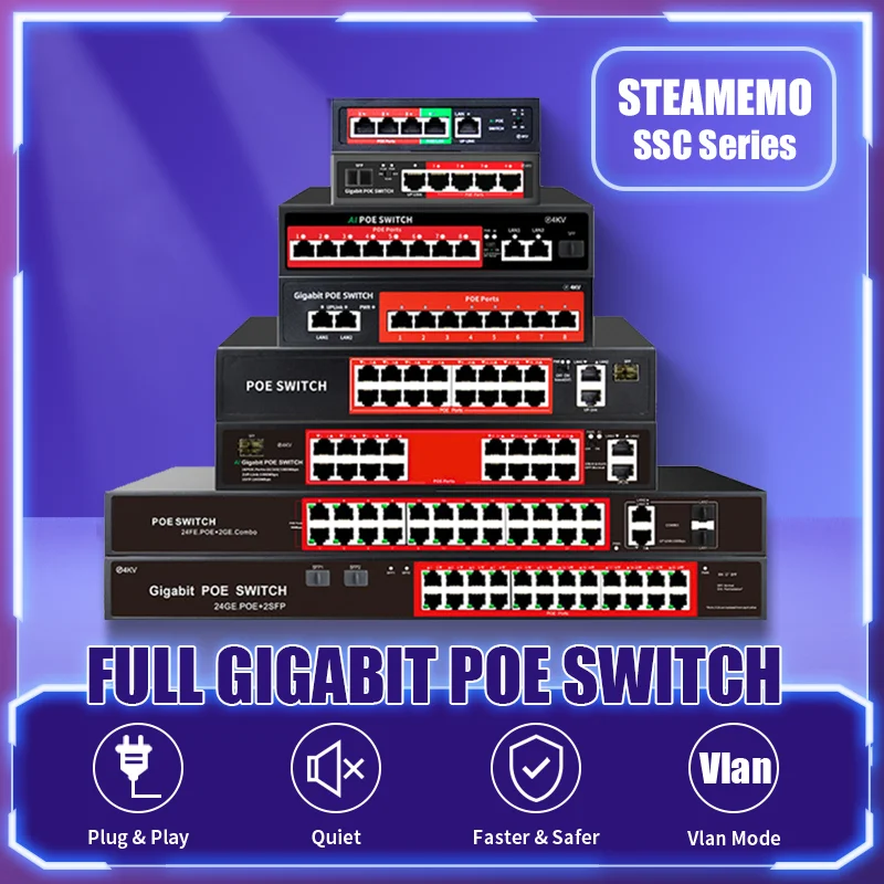 STEAMEMO Full Gigabit POE 1000Mbps 4/6/8/16/24 Cổng Ái Cơ Quan Giám Sát Thích Hợp Cho IP máy Ảnh/Không Dây AP/Camera POE
