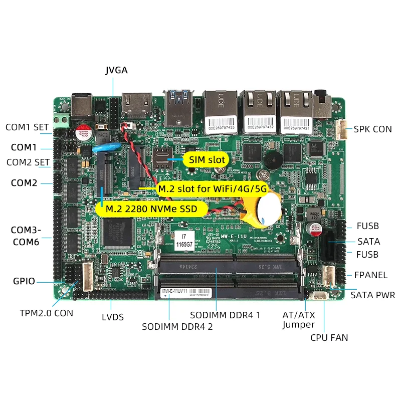Mini PC IoT sin ventilador, Intel i7-1165G7, i5-1135G7, 6x COM, RS232, RS485, 3x, LAN, ranura SIM, 4G, 5G, WiFi, Win10/11, Linux GPIO, extensión LVDS