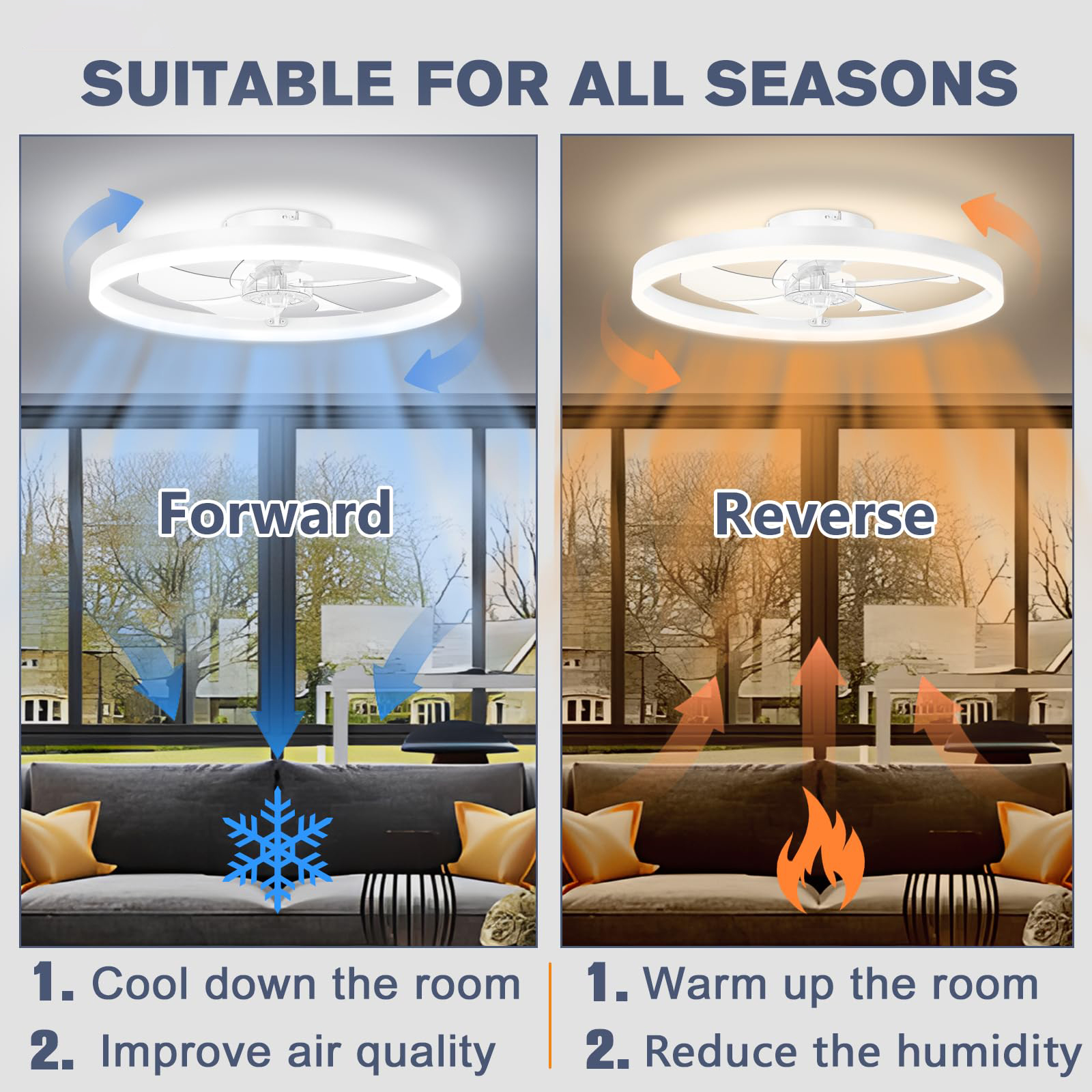 Slimme plafondventilator met verlichting en afstandsbediening 6 snelheden dimbare LED-ventilatorlamp Inbouw plafondventilator voor slaapkamer woonkamer keuken
