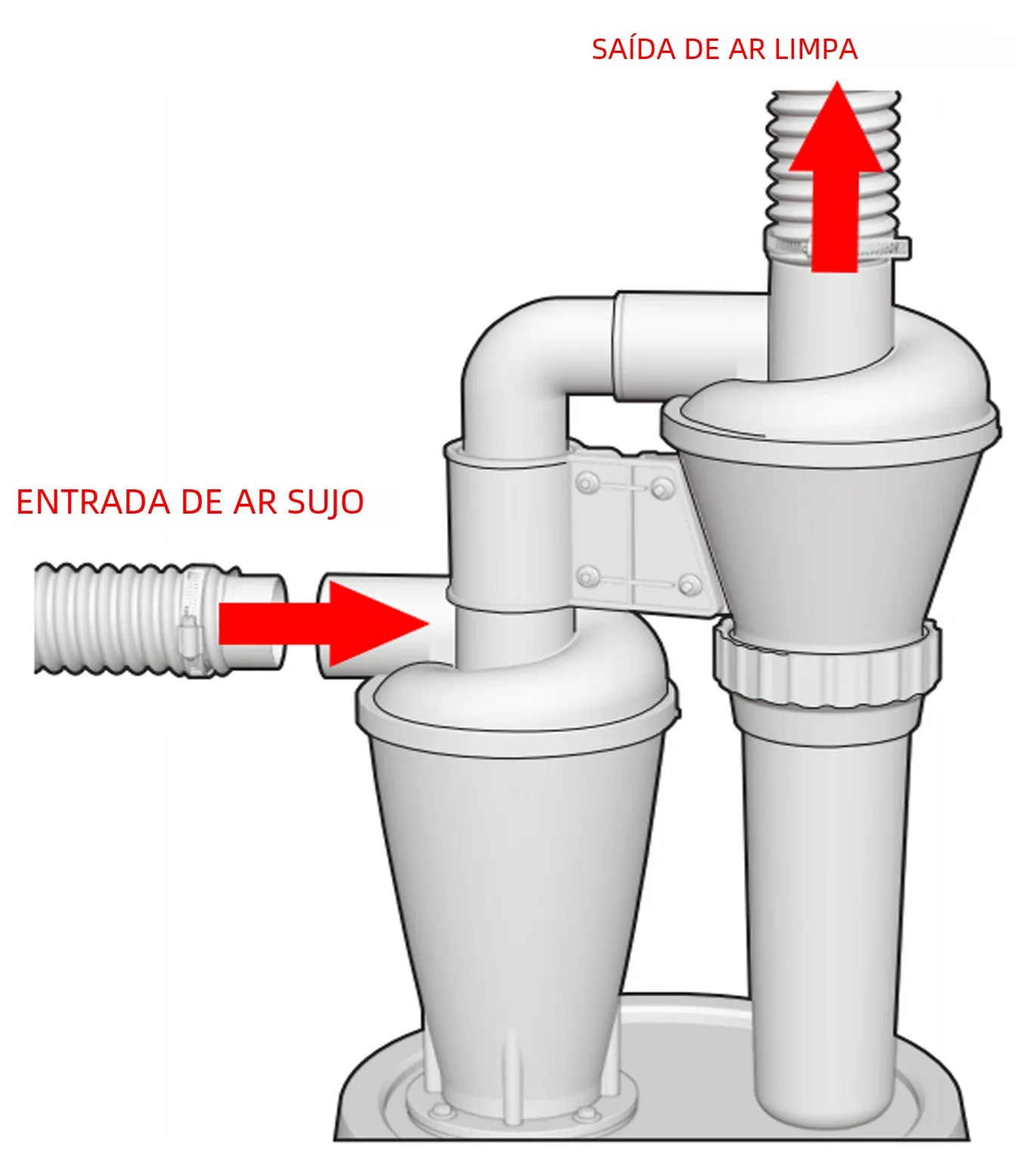 Coletor de Poeira Ciclone de Filtração Dupla para Carpintaria, DIY, Filtro Turbocharged, Vac com Coleção Flange, 50mm, 2"