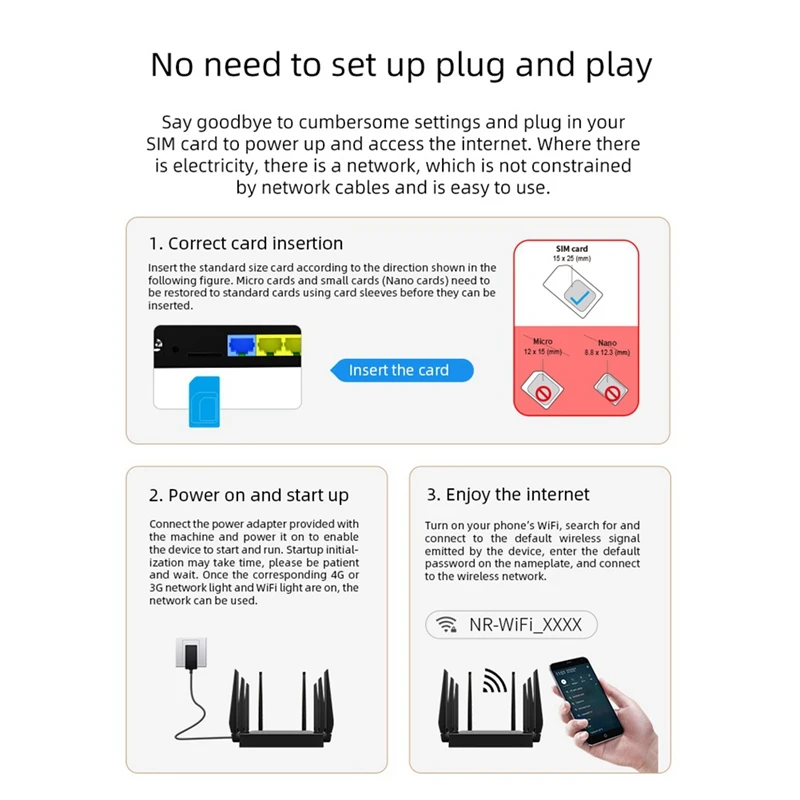 5G WLAN-Router in Industriequalität, 1200 Mbit/s, 5G CPE, abnehmbar, 8 Antennen, Entsperren, Modem, tragbares Breitband-Netzwerk, WAN, langlebig, EU-Stecker