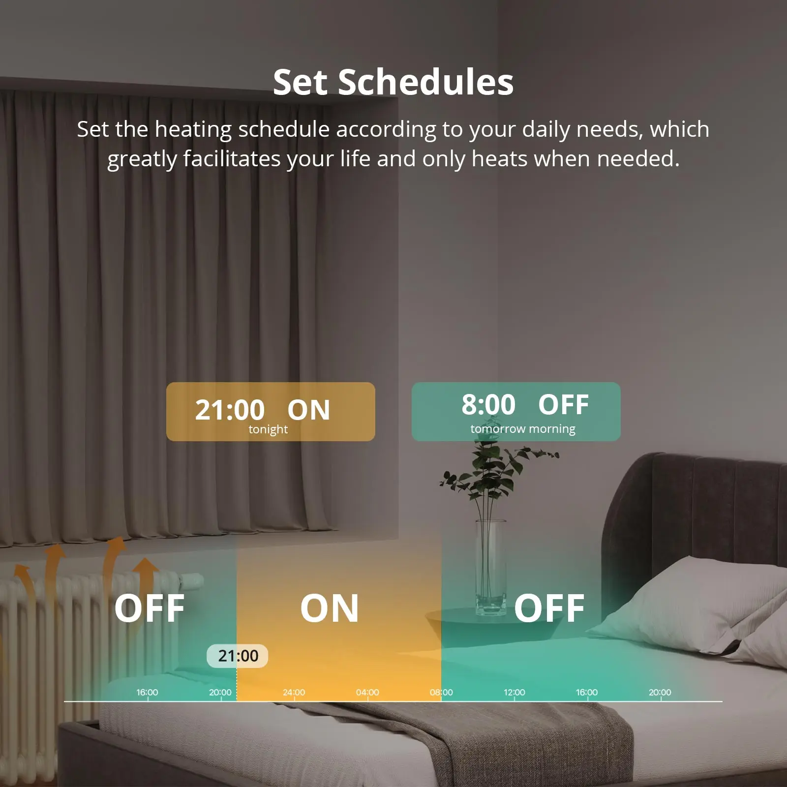 SONOFF TRVZB Zigbee válvula termostática para radiador control remoto inteligente de temperatura del hogar a través de alexa google ZBBridge-P eWelink