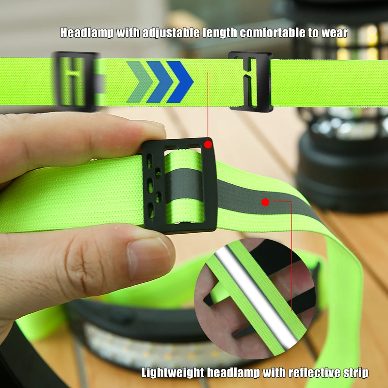 Cob Wave Induction Headlamp 6 Mode Head Light with Built-in Battery USB C Rechargeable Camping Night Running Flashlight