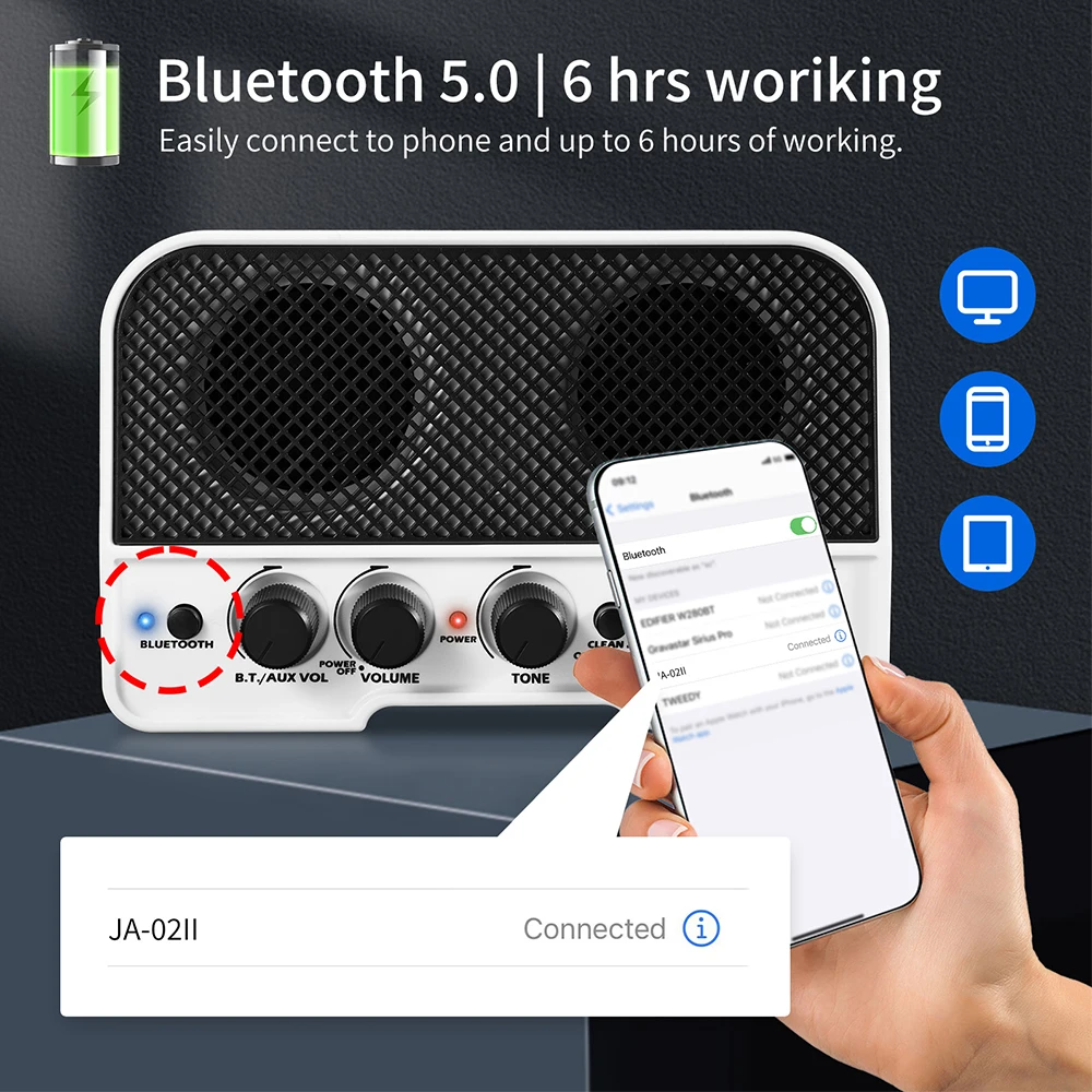JOYO JA-02 II Đàn Guitar Mini Khuếch Đại Kênh Đôi Sạch Sẽ & Overdirve Tác Dụng Guitar AMP Với Bluetooth 5.0 AUX Connetor