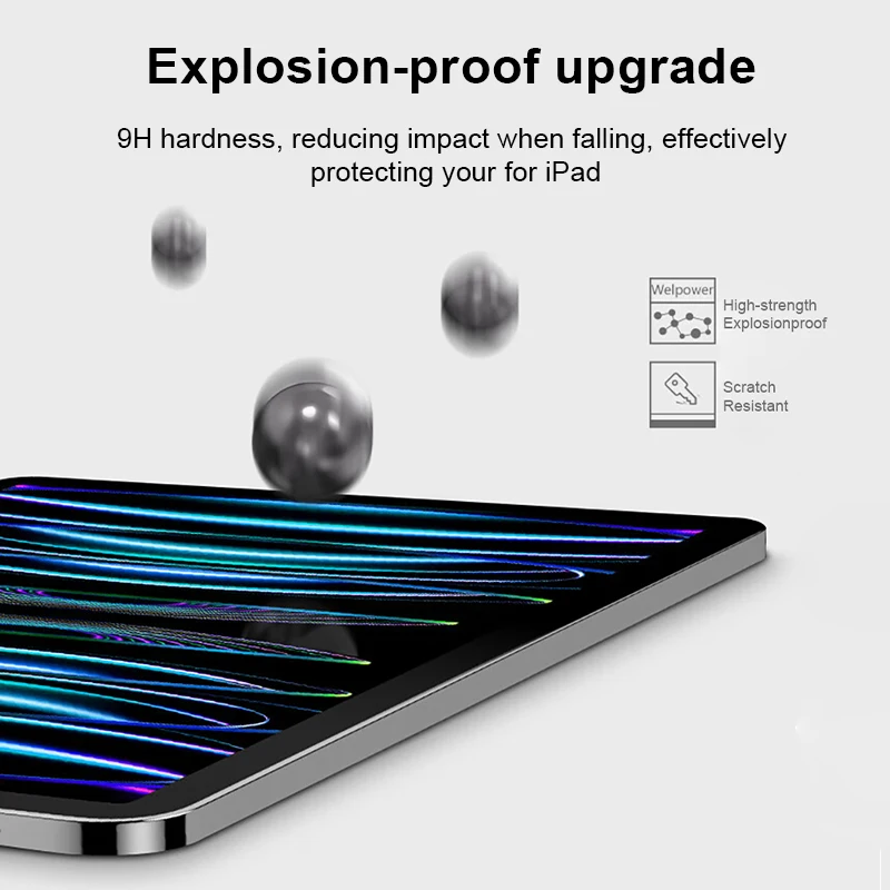 2Pcs กระจกนิรภัยป้องกันหน้าจอสําหรับ IPad Pro 11 12.9 12 9 2022 10 10th 9th Generation 10.9 Air 5 4 Mini 6 7th 8th 10.2 ฟิล์ม