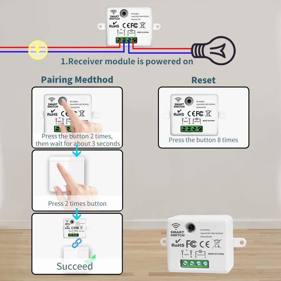 Smart Wall Switch for Led Lighting RF 433Mhz Wireless Switch Remote Control Interruptor Module 10A 100-240V 86mm 1/2/3 Gang