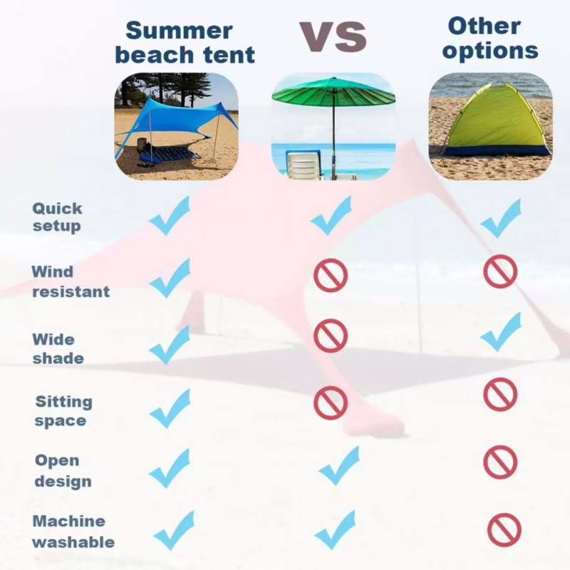 家族用UV保護ビーチテント,3〜4人用キャノピーテント,屋外キャンプ,耐風性日よけ,200x210x150cm