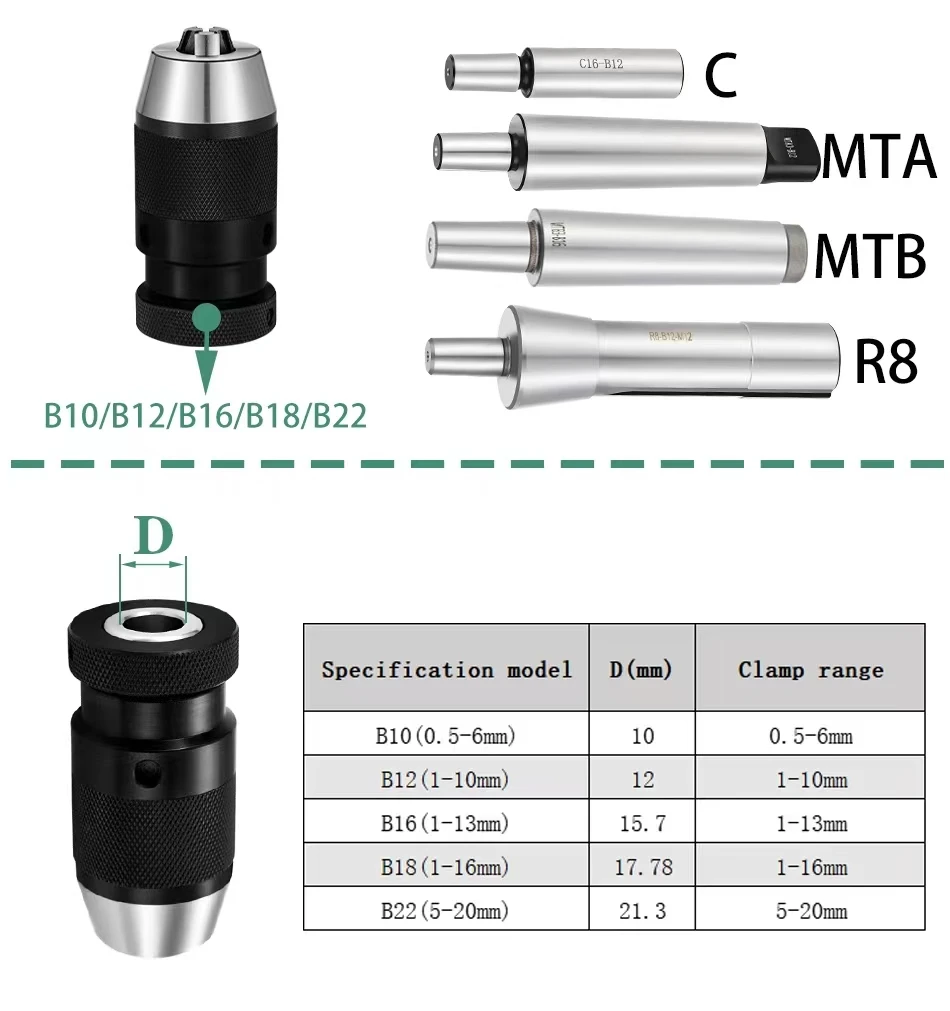 MT1 MT2 MT3 MT4 MT5 R8 C10 C12 C16 C20 B10 B12 B16 B18 B22 Uchwyt wiertarski Morse'a Tokarka CNC Wiertarka Samozaciskowy uchwyt wiertarski