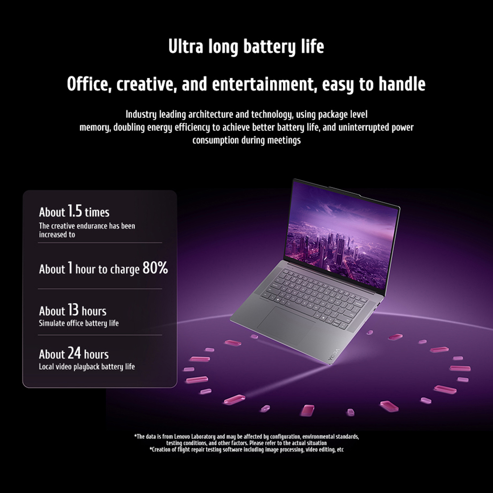 Lenovo YOGA Air 15 Aura AI Laptop Intel Core Ultra 7 258V RAM 32G LPDDR5x 1T SSD 15.3 inches 2.8K 120Hz Touchscreen Notebook PC