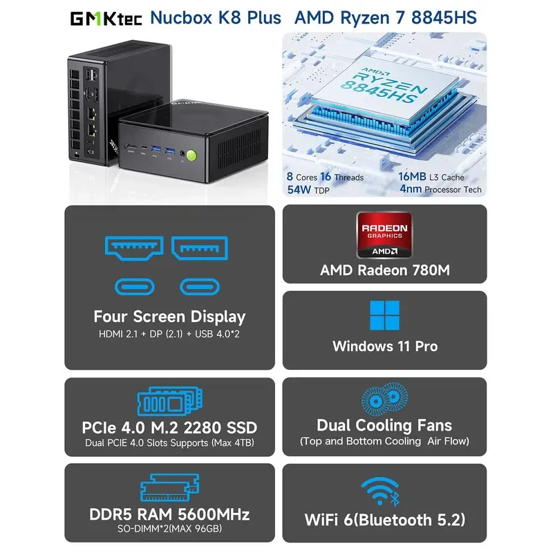 GMKtec Oculink Mini PC K11 K8 Plus M7 AMD Ryzen 9 8945HS 8845HS 6850H 2 * USB4 2 * DDR5 2*2,5G LAN computadora para juegos Windows 11 WiFi6