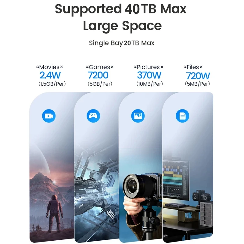 Док-станция для двух жестких дисков с интерфейсом SATA на USB 3,0 ,Dual Bay HDD Docking Station SATA to USB 3.0 HDD Clone Docking Station for 2.5/3.5'' SSD HDD Case Hard Drive Adapter for Laptop