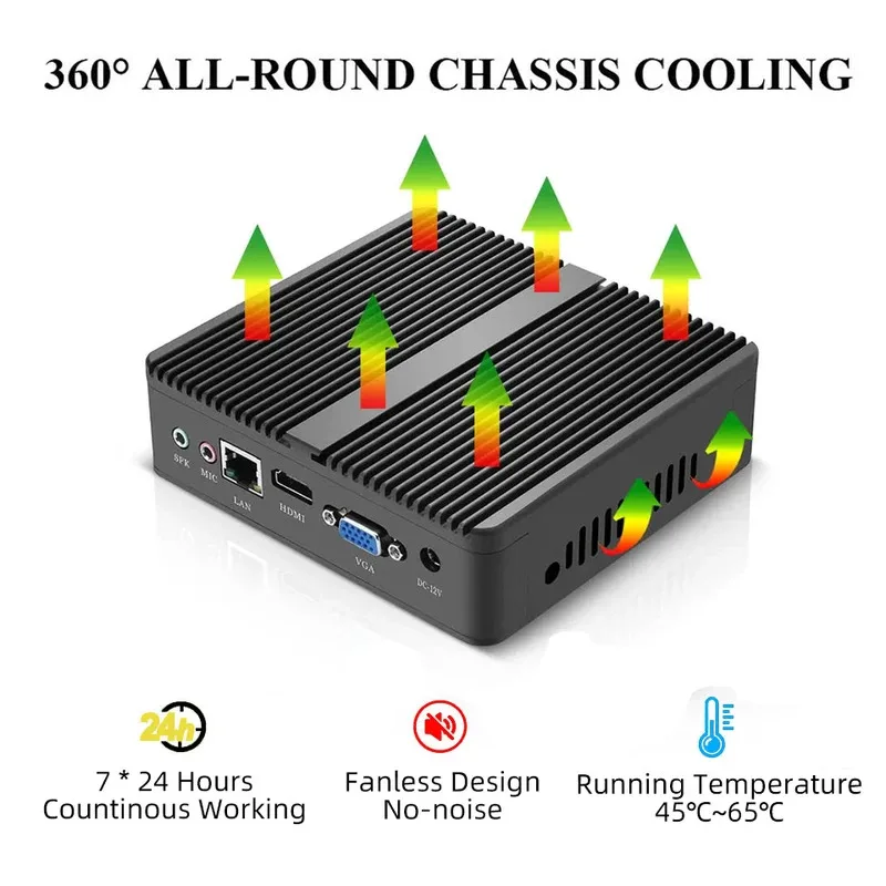Fanless Small Mini PC CPU Core I7 4500U I5 4200Y I3 4010Y DDR3L Office MiniPC Computer Desktop Win10 Wifi Barebone Pc Portable