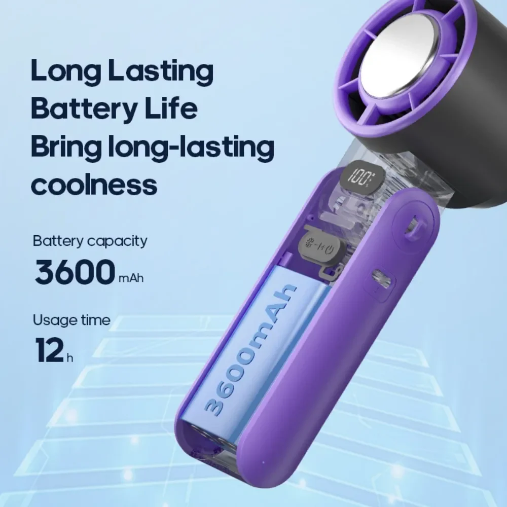 Mini Handheld Turbo Cooling Fan High-speed Cold Air 3600mAh USB Rechargeable Cold Compress Fan Foldable Portables Desktop Fan