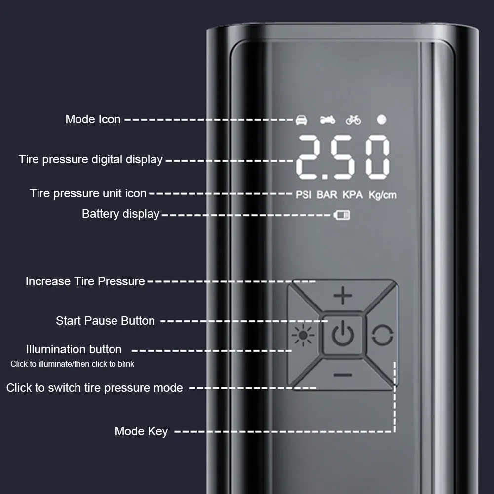 Bomba de aire Digital con luz LED, Inflador de neumáticos inalámbrico, compresor de aire, medidor de presión de neumáticos portátil, pantalla LCD, 150PSI, 120W
