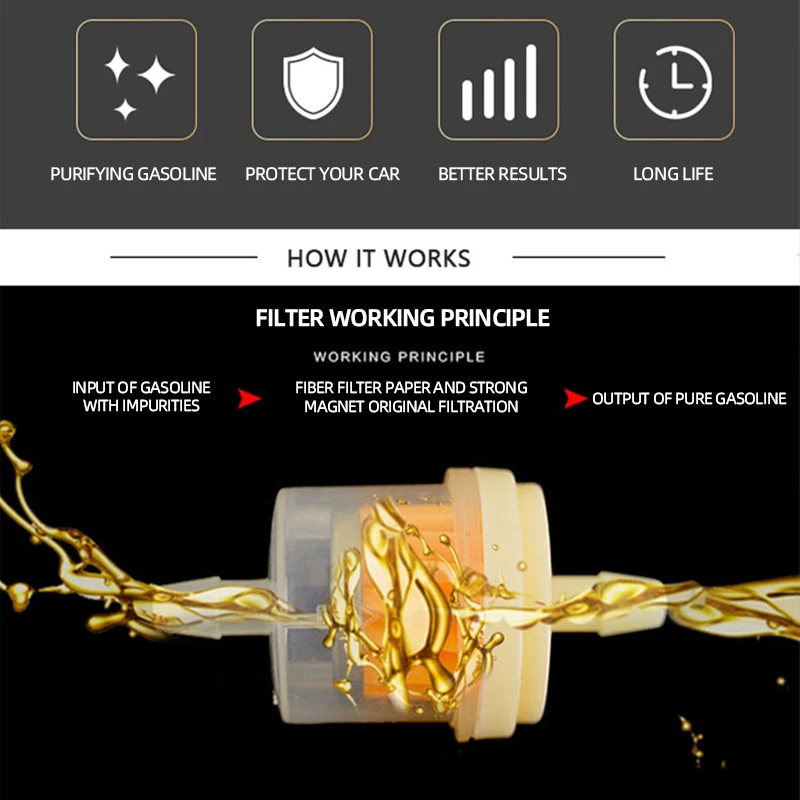 10pcs 오토바이 오일 필터 인라인 가스 연료 필터 가솔린 필터 도구 스쿠터 오토바이 오토바이 스쿠터 먼지 자전거 ATV