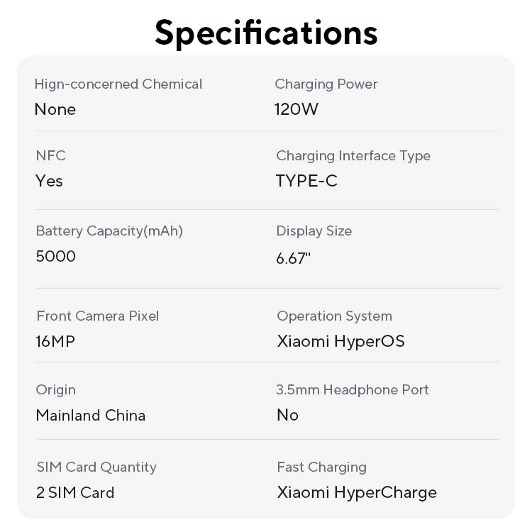 POCO F6 Pro 5G Versión Global Smartphone Snapdragon ®   8 Gen 2 6.67'' 120Hz Flujo AMOLED DotDisplay 120W Carga NFC