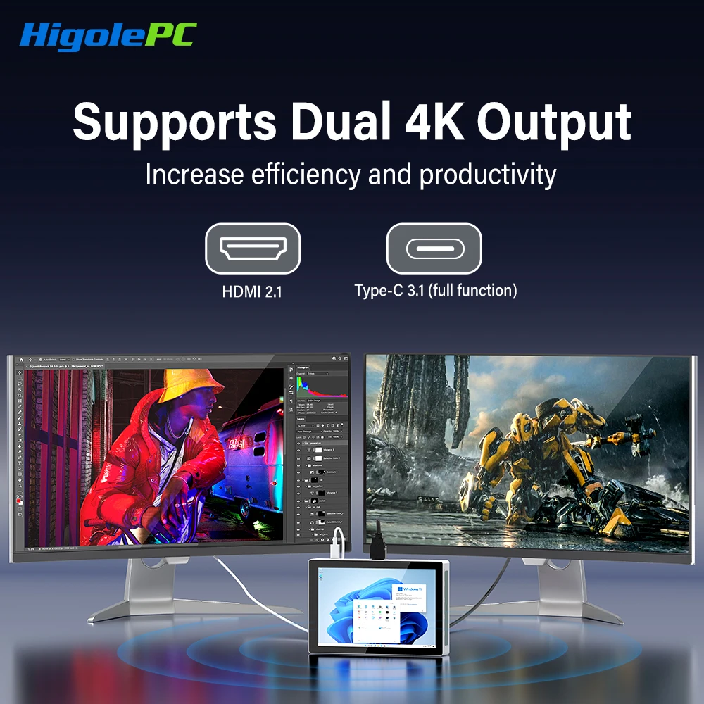 Higole F9B Pro 7'' Mini PC Intel N95 Windows 11 WiFi5 16G 512G 5000mAh Dual 2.5G LAN SIM Slot Laptop Desktop PC Mini Computer