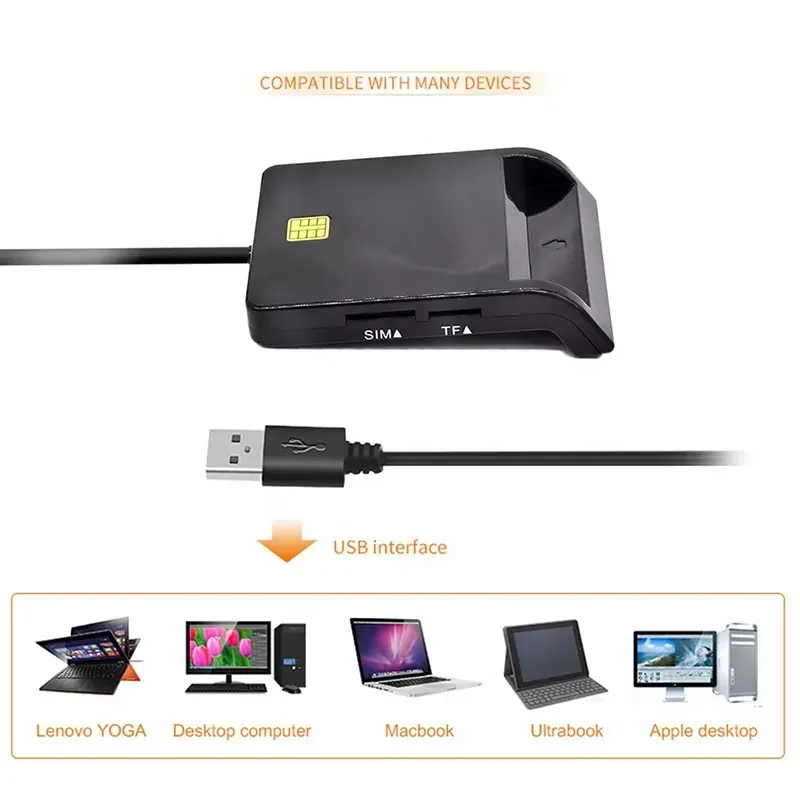 Multifunctionele ID-kaartlezer Zwart Smart Tax Return Bank ID-kaartlezer Sim-telefoonkaart Smart Chip Reader LED-indicator