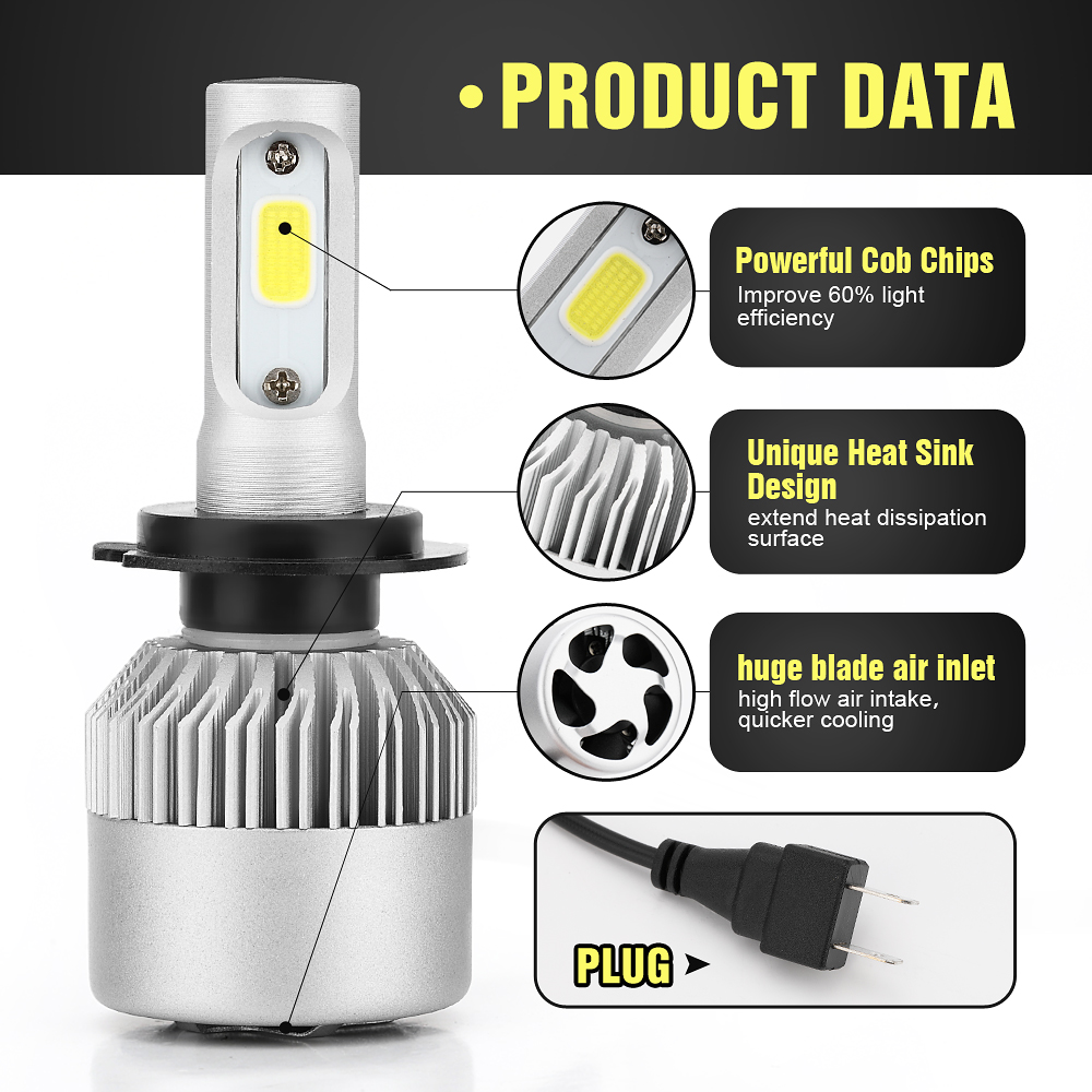 2pcs Ultra-Bright H7 H4 Led Car Headlights 150W High Power 24000Lm 6000K White Cob Chips With Cooling Fan Longer Lifespan