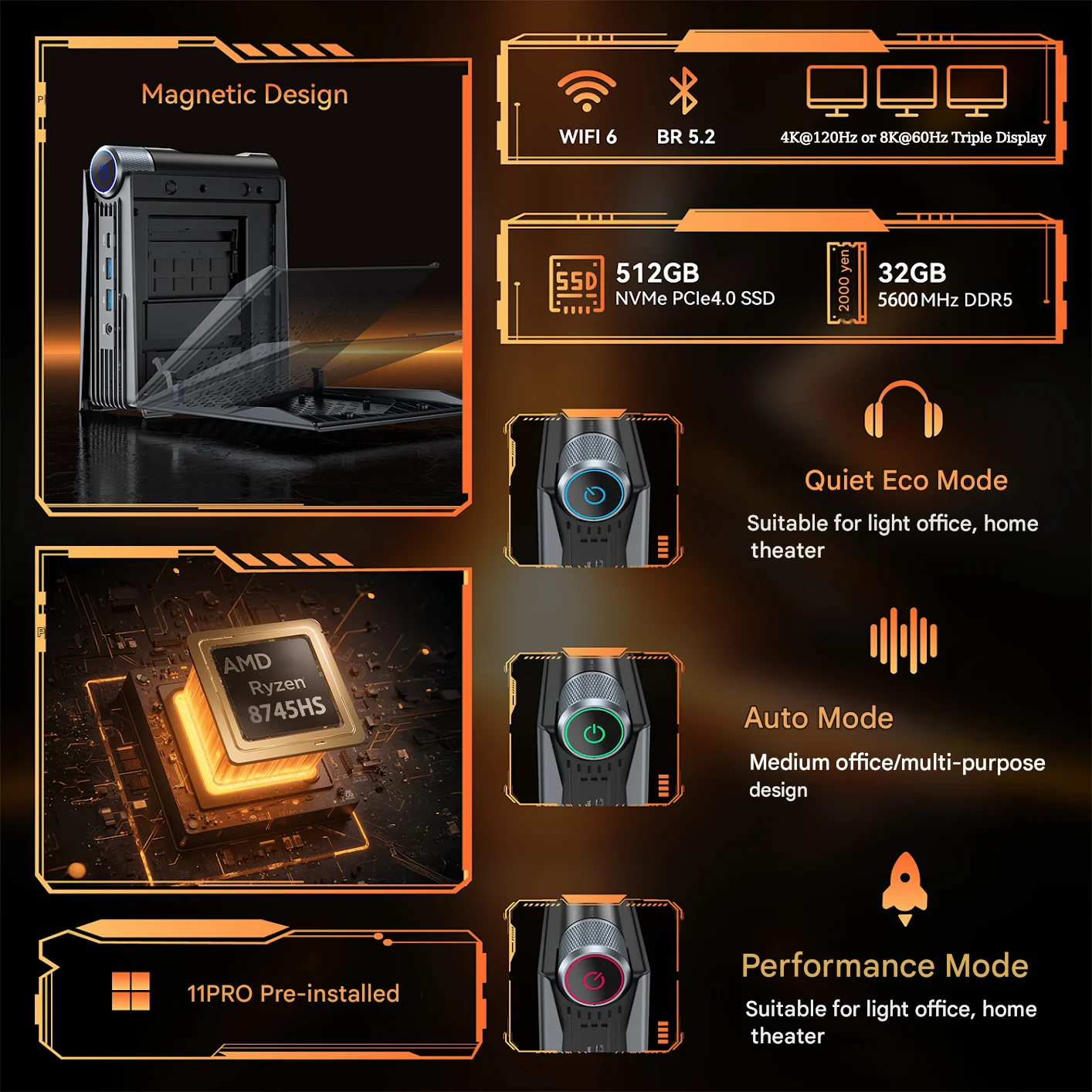 ACEMAGIC MINI PC AMD Ryzen 7 8745HS 32 GB RAM 1 TB SSD Windows 11 Pro MINI Computer Wifi6 BT5.2 mit RGB-Licht 4K Dreifach-Display
