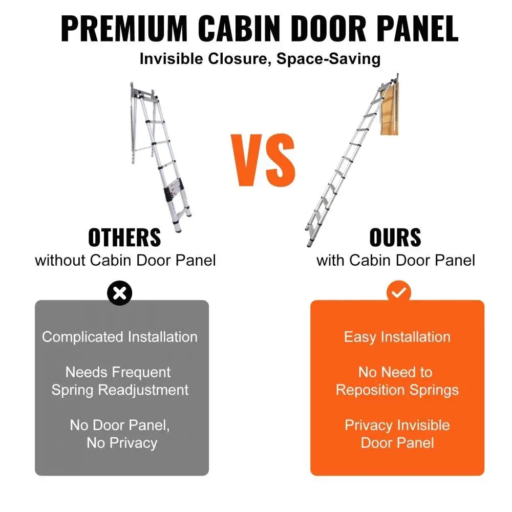Lightweight Aluminum Telescopic Step Ladder 350lb Capacity for RV Attic Loft Home Improvement Use