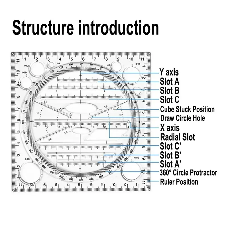 Regla giratoria multifunción, plantilla de dibujo, diseño artístico, arquitecto, geometría estéreo, círculo, dibujo, escala de medición, regla Kawaii