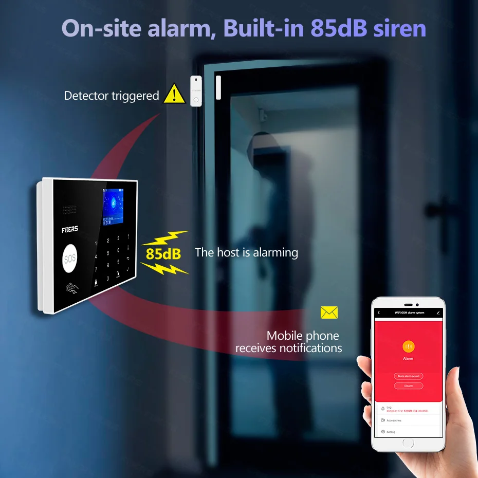 FUERS WIFI GSM Alarm System Wireless Home Einbrecher Alarmanlage Tuya APP Steuerung Sirene Bewegungsmelder PIR Rauch Sensor