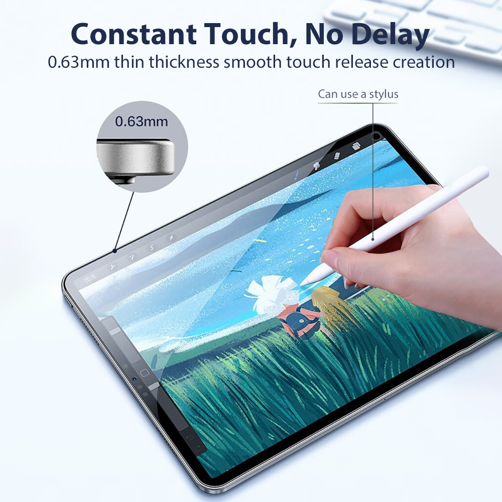Vidrio de privacidad para iPad Pro 12,9 12 9 11 6th 9th 10th 10 Gen Protector de pantalla para iPad Air 5 4 7th 8th 10,2 Mini 6 película antipeep