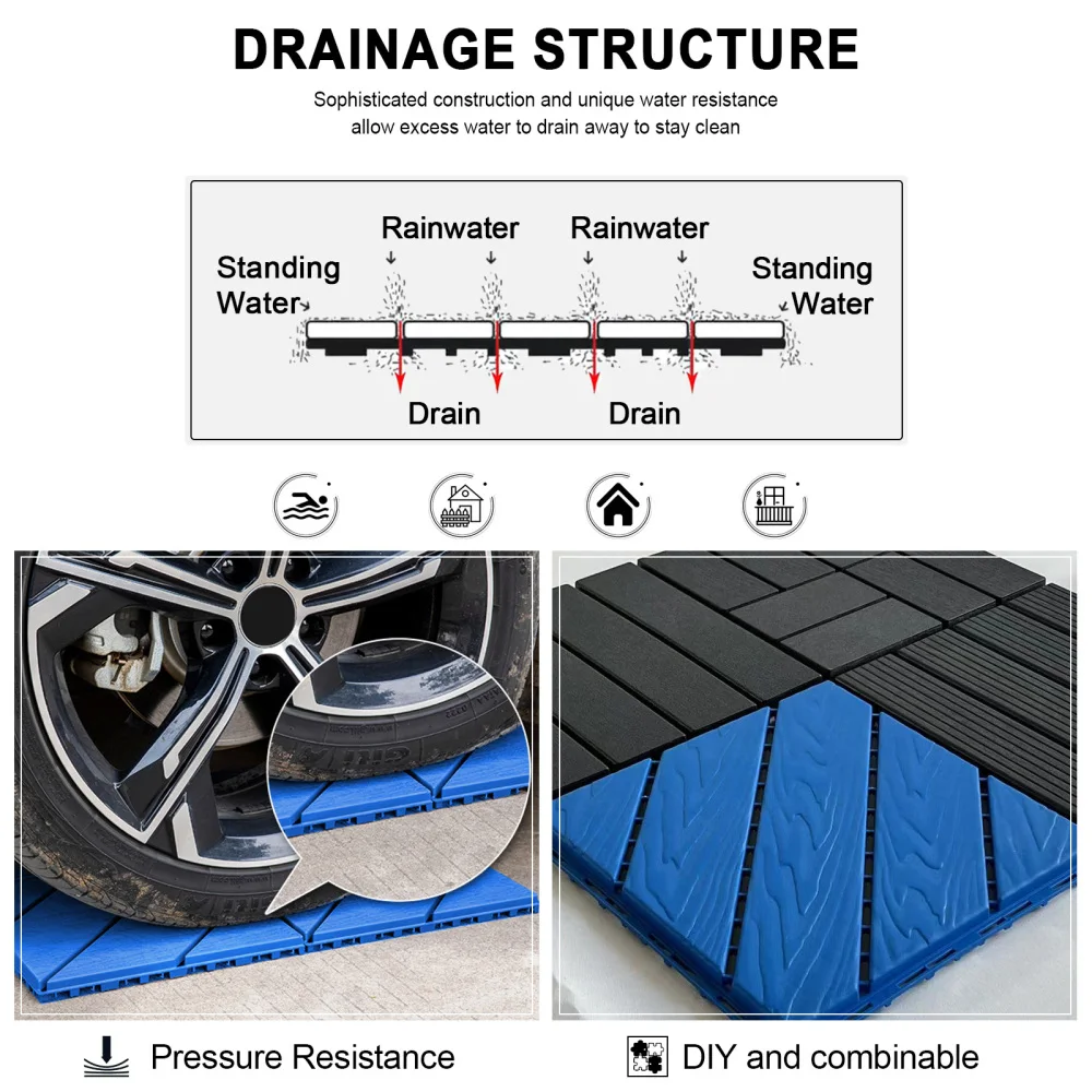 Plastic Interlocking Tiles, 44 Patio Tiles, 12" x 12" for Poolside Balcony Backyard Patio Deck Tiles, Blue