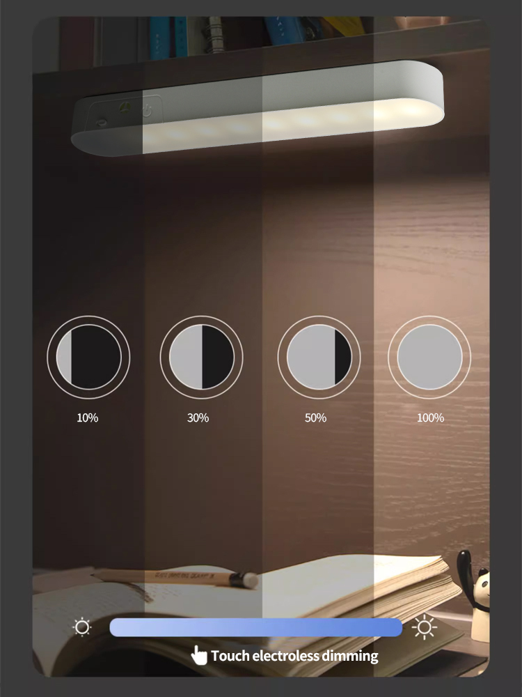 Nachtlampje LED Night Light 3 Color Cabinet Light USB Rechargeable Remote Dimmable Magnetic Night Lamp for Home Kitchen Bathroom