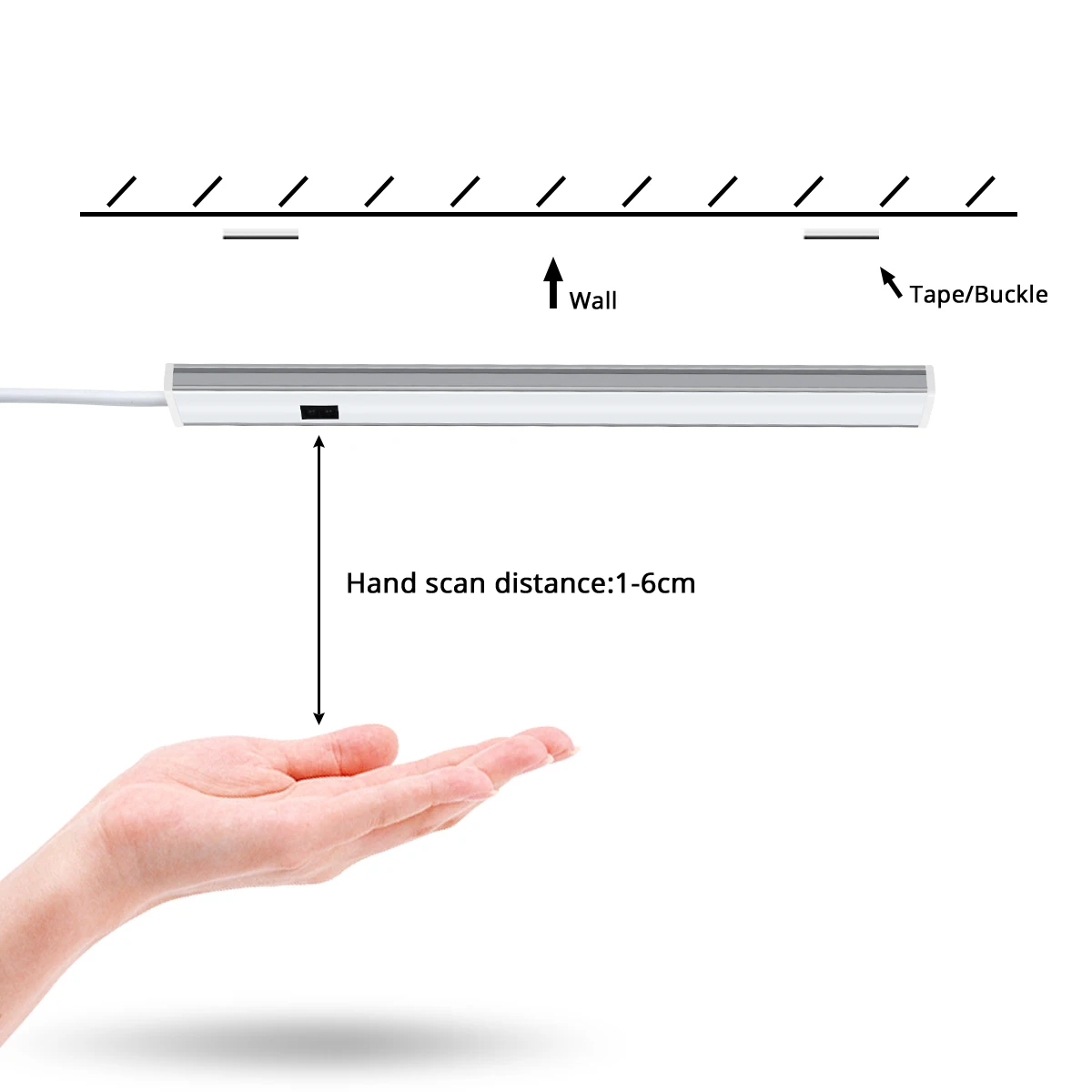ภายใต้ตู้ Sensor Light เฟอร์นิเจอร์ไฟ LED ตารางห้องครัวมือกวาด Motion โคมไฟ Concatenation บาร์ lampara cozinha