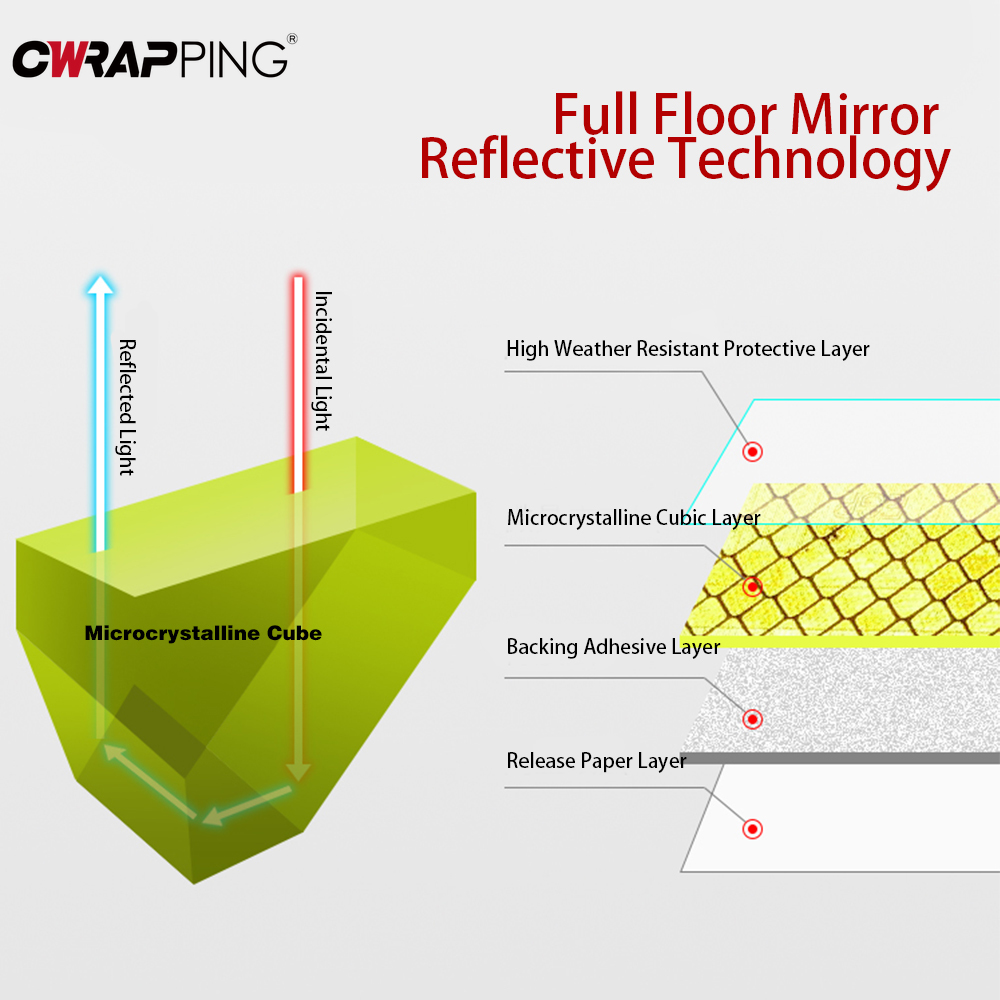 4PCS Reflective Car Door Sticker Safety Opening Warning Reflector Tapes Decal Reflective Exterior Car Stickers Auto Accessories