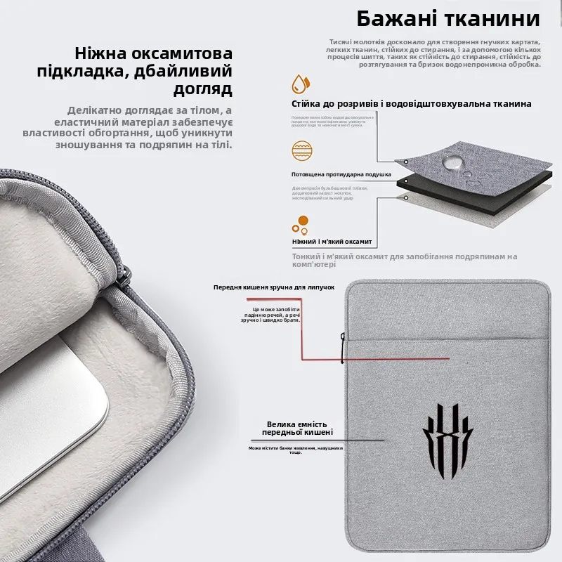 Nubia Red Magic Gng Tablet 3Pro Protective Case 906 Inches Fce Interior Storage Bag for Digital Accories