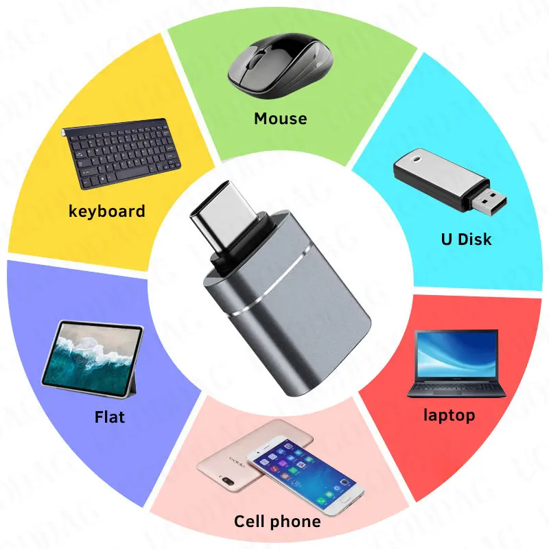 Adaptador OTG tipo C a USB 3,0, convertidor USB C macho a USB hembra para Macbook Air Pro Samsung S21 Xiaomi Huawei C Mouse OTG Plug