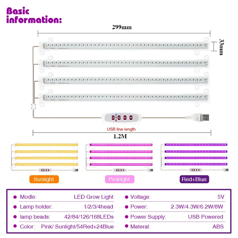 LED Grow Light Spectrumเต็มUSB 5VปลูกแสงPhytolampหลอดไฟสําหรับในร่มพืชดอกไม้ต้นกล้าเรือนกระจกFitolampy