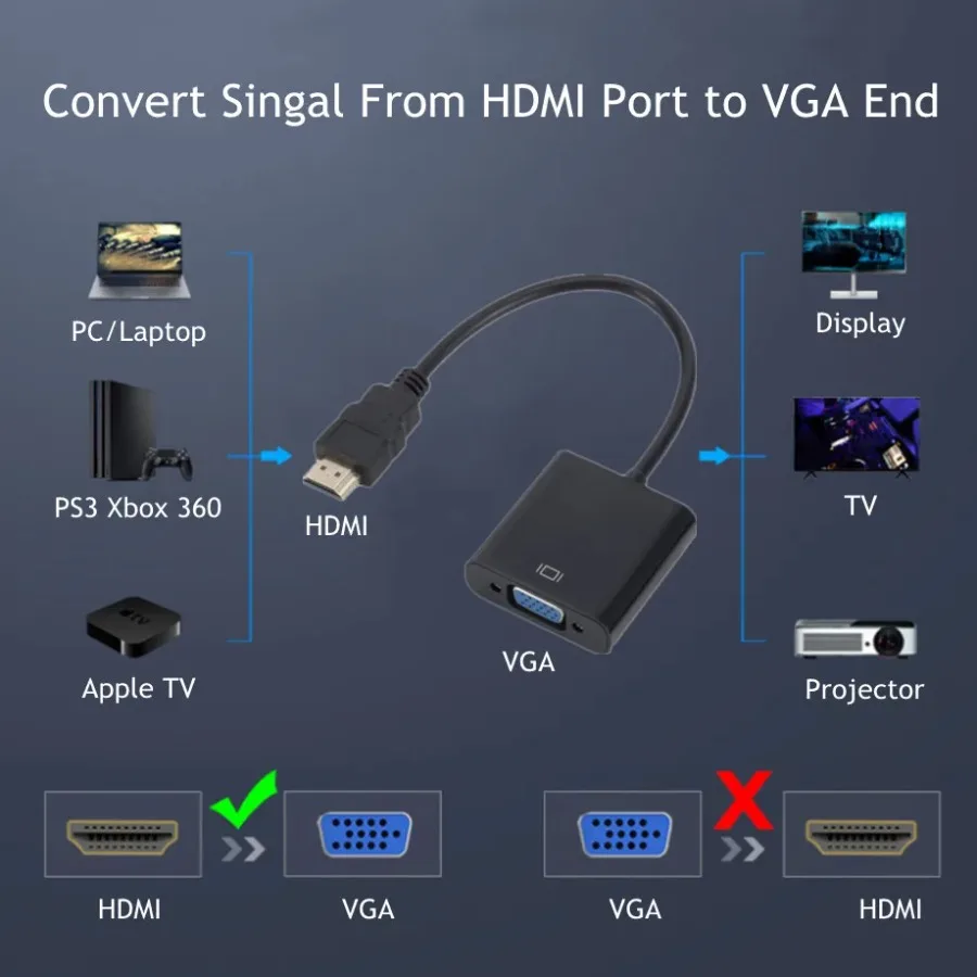 Hd 1080p hdmi-compatível com conversor de cabo vga com fonte de alimentação de áudio macho para fêmea conversor adaptador para pc tv tablet portátil