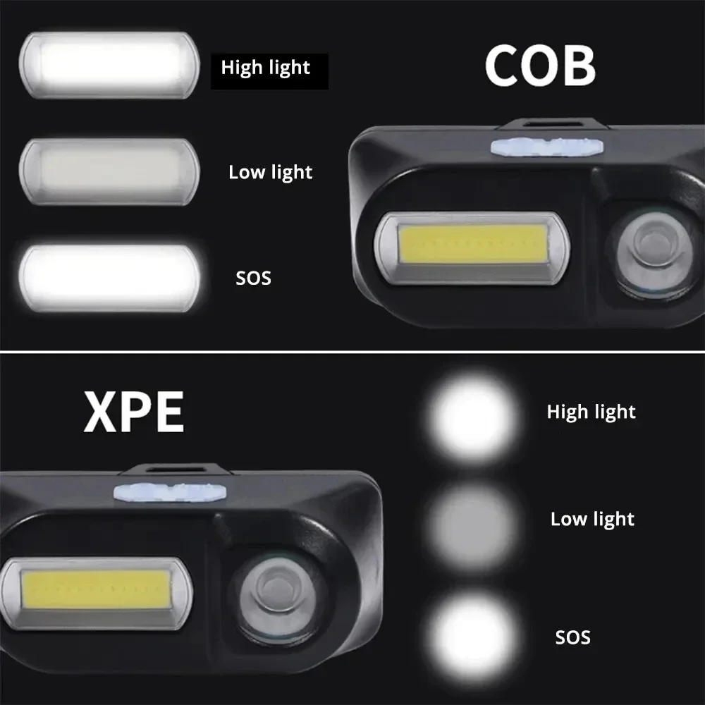 Potente linterna frontal COB + LED 18650 2000MaH, recargable, resistente al agua, linterna de cabeza brillante para acampar y ciclismo