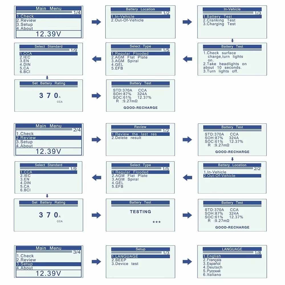 รถแบตเตอรี่เครื่องทดสอบ 100 ถึง 2000CCA Cranking ชาร์จเครื่องทดสอบวงจร KW208 ยานยนต์เครื่องวิเคราะห์แบตเตอรี่ 12 โวลต์แบตเตอรี่เครื่องมือ