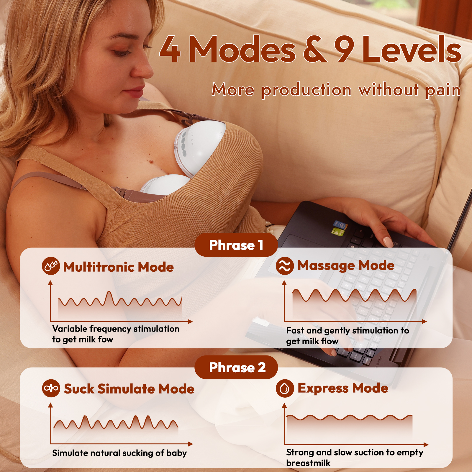 Extractor de leche portátil NCVI, extractor de leche eléctrico manos libres con 4 modos y 9 niveles, brida de 21/24 mm, indoloro, bajo ruido