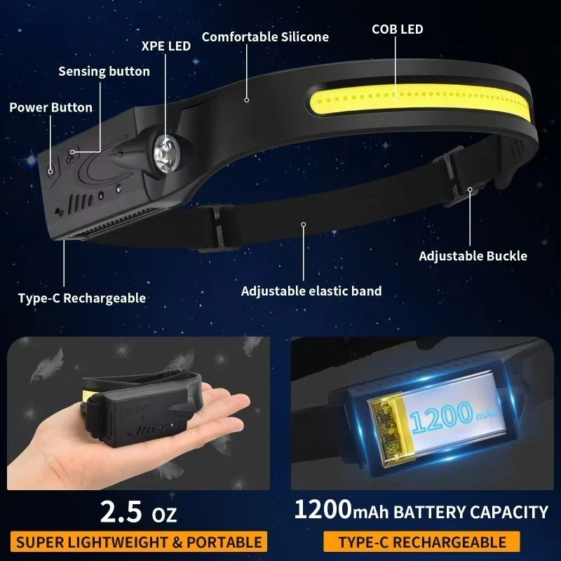 Linterna frontal con Sensor LED ZLang, luz de búsqueda para acampada, linterna frontal recargable, potente lámpara frontal, faros COB
