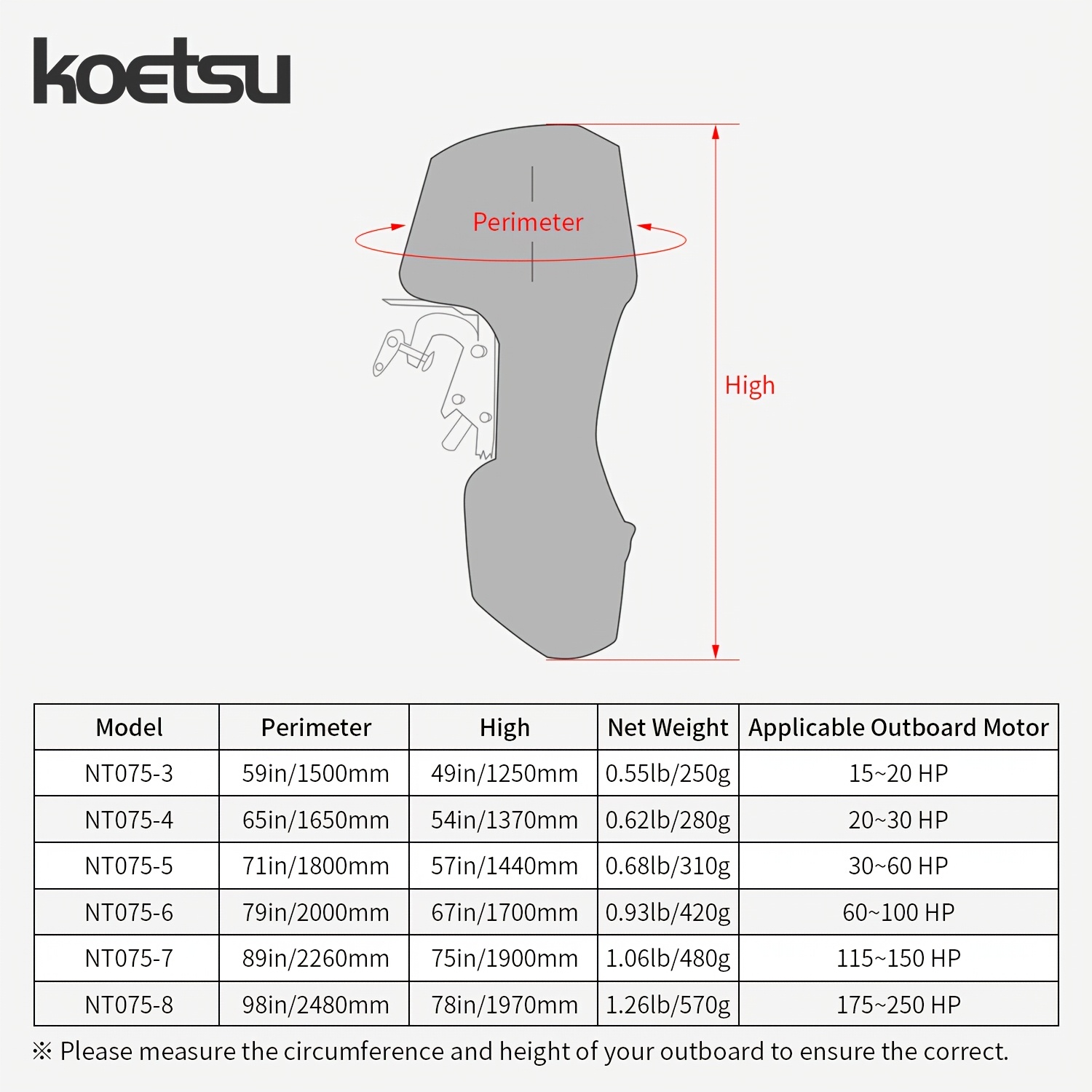 KOETSU verdickte Außenbordhaube 420D Oxford-Stoffmaterial schwarze Motorhaube passend für Yachtmotoren und Schiffsmotoren