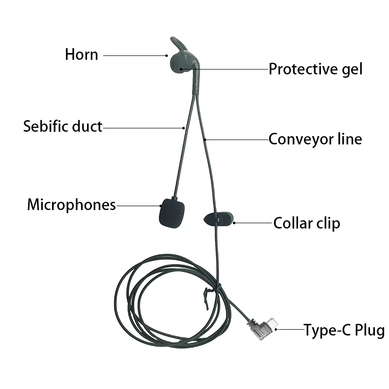 Fone de ouvido intra-auricular para árbitro, interface tipo C, adequado para EJEAS V6 Pro + /V4 Plus, capacete de motocicleta, intercomunicador Bluetooth