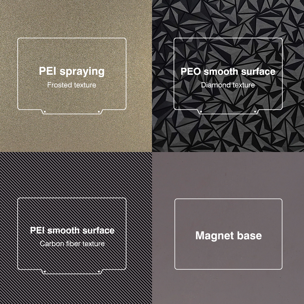 Flyingbear ゴースト 6/5 ホットベッド 230 × 257 両面 PEI + PEO Bulid プレート磁気ベース PET コーティングされたスプリング鋼シート 3D プリンタ