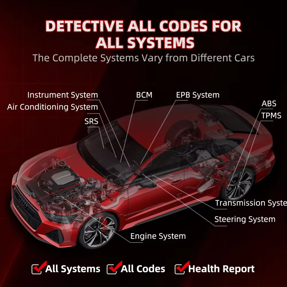 Thinkcar thinksafe bluetooth obd2 scanner automotivo leitor de código de carro 5 redefinição de todos os sistemas obd 2 ferramentas de diagnóstico automático pk thinkdiag