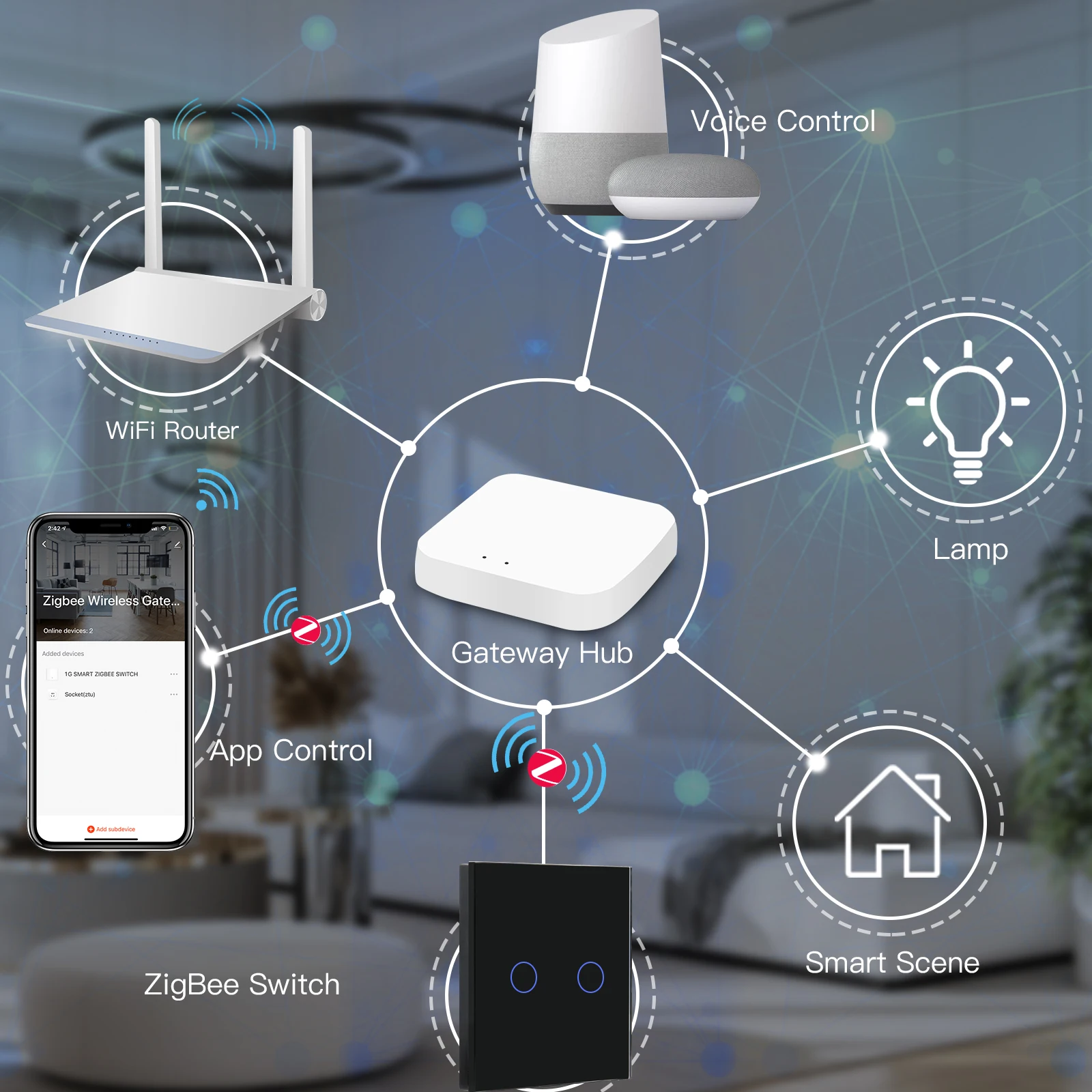 BSEED Zigbee Công Tắc Cảm Ứng 1/2/3 Băng Đảng 1Way Thông Minh Công Tắc Đèn Cảm Biến Tường Công Tắc Tuya Điều Khiển Thông Minh cuộc Sống Ứng Dụng Google Alexa