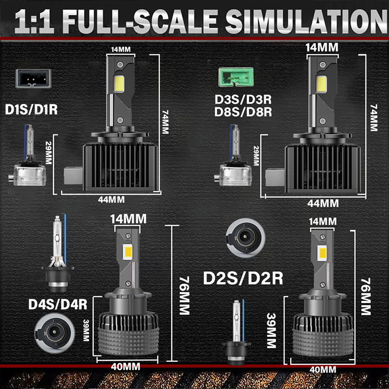 D1S D3S LED Faróis 1:1 Lâmpada de carro Xenon HID D2S D4S D8S D1R D2R D3R Turbo 1200000 LM Auto Bulbs Chip CSP de dois lados 6000K 