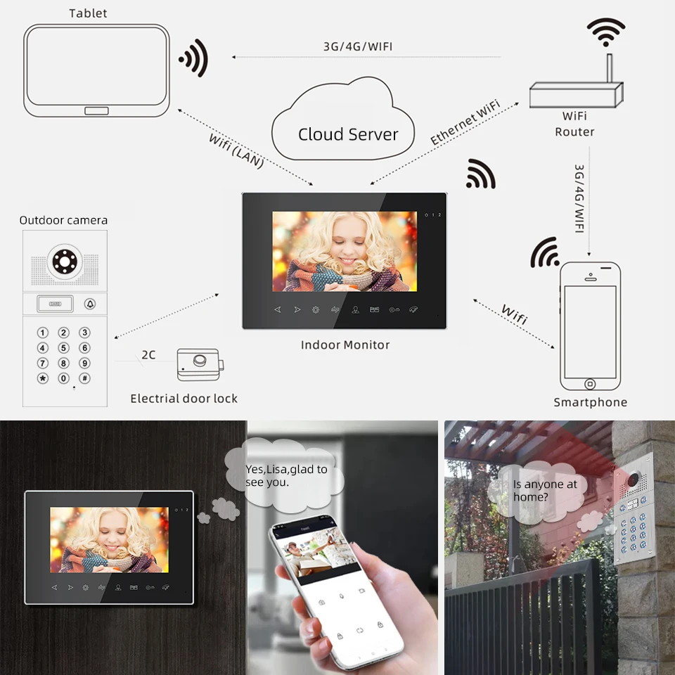 Jeatone-videoportero inteligente Tuya, WiFi, teclado de código de intercomunicación, tarjeta RFID, aplicación de desbloqueo, detección de movimiento para apartamento, 2 unidades