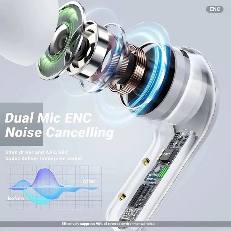 Auriculares inalámbricos con Bluetooth 5,3, dispositivo de audio deportivo con pantalla táctil inteligente, HIFI, estéreo, baja latencia, colorido, para juegos