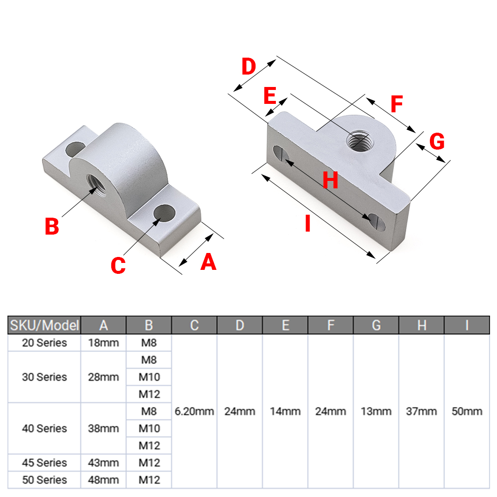 Suporte de placa de perfil de alumínio, 4 unidades, almofada de pé, conector de roda, suporte de código de canto extrudado fixo para perfis 20/30/40 alu